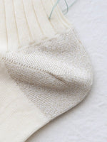 画像をギャラリービューアに読み込む, KURI BOTELLA カノコリブソックス [004-01-14]
