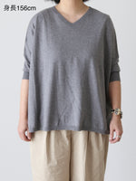 Load image into Gallery viewer, Veritecoeur 5-Color V-Neck Knit Sewn [ST-137]
