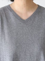 Load image into Gallery viewer, Veritecoeur 5-Color V-Neck Knit Sewn [ST-137]
